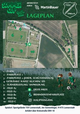 TSV Lonnerstadt, Sommercup 2025